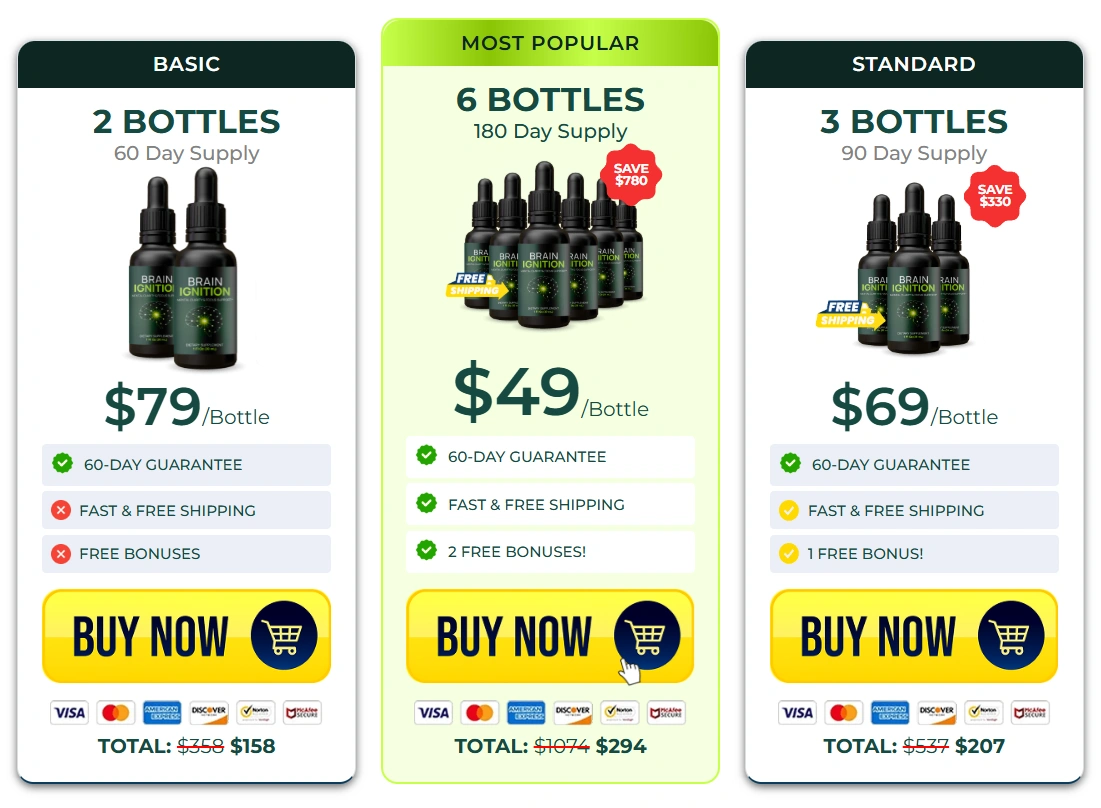 Brain Ignition Price